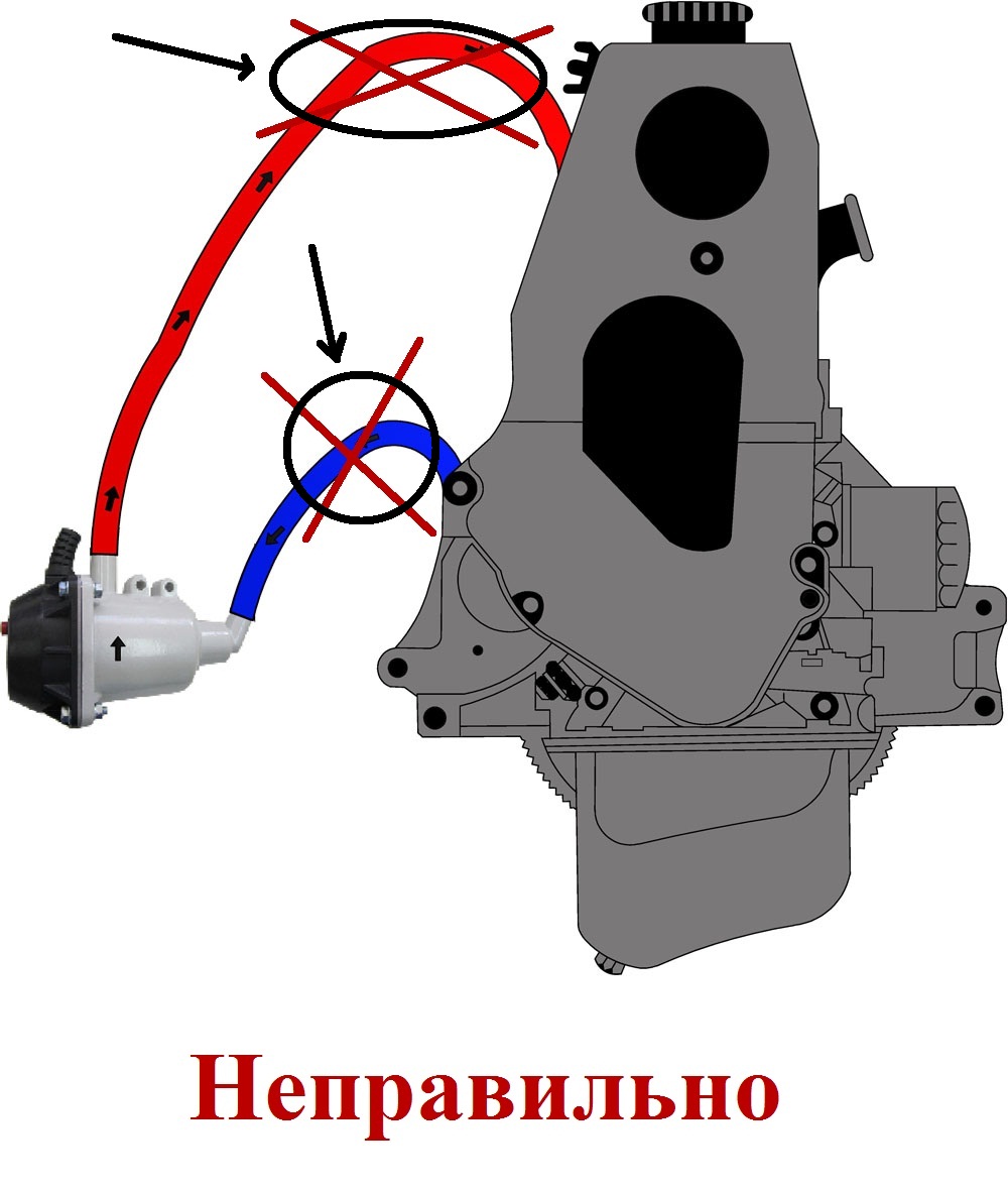 Подогреватель блока двигателя МТЗ от 220В | СК-1800Т